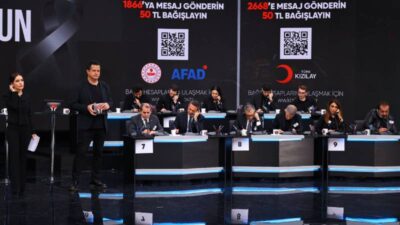 ‘Türkiye Tek Yürek’ canlı yayınına spor camiasından büyük destek