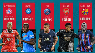 Avrupa’nın 5 büyük liginde görünüm