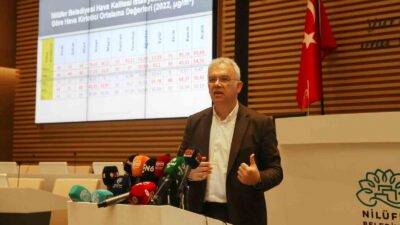 Nilüfer’in hava ve su analiz raporları açıklandı