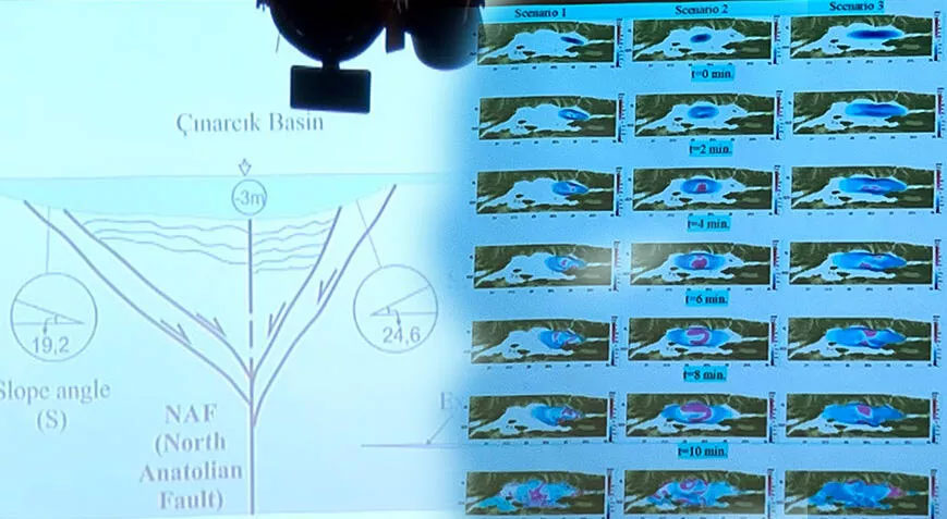 İki üniversiteden yeni tsunami senaryosu! 4 dakika içerisinde sular gelmeye başlıyor