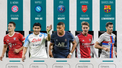 İngiltere Premier Lig'de lider Arsenal'in üst üste yaşadığı puan kayıpları,