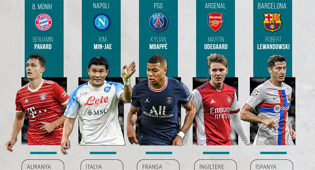 Avrupa’nın 5 büyük liginde görünüm İngiltere Premier Lig'de lider Arsenal'in üst üste yaşadığı puan kayıpları,
