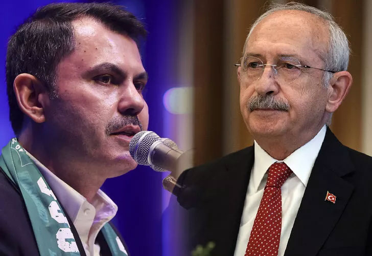 Bakan Kurum’dan Kılıçdaroğlu’na ‘kahve’li 14 Mayıs göndermesi! Bakan Kurum’dan Kılıçdaroğlu’na ‘kahve’li 14 Mayıs göndermesi!