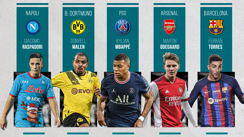 Avrupa’nın 5 büyük liginde görünüm