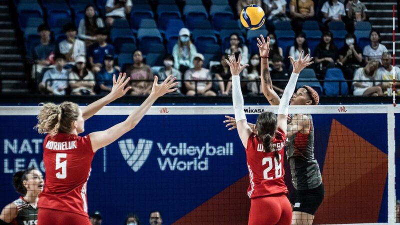 A Milli Kadın Voleybol Takımı, Uluslararası Voleybol Federasyonu (FIVB) Milletler