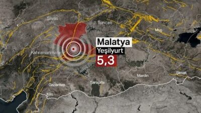 Malatya’da 5,3 büyüklüğünde deprem! İşte o anlar…