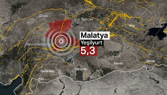 Malatya’da 5,3 büyüklüğünde deprem! İşte o anlar… Malatya’da 5,3 büyüklüğünde deprem! İşte o anlar…