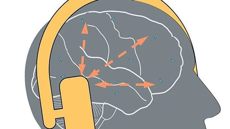 ABD'li bilim insanları herhangi bir cihaza bağlanmaya ihtiyaç duymayan ve