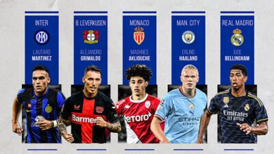 Avrupa’nın 5 büyük liginde görünüm
