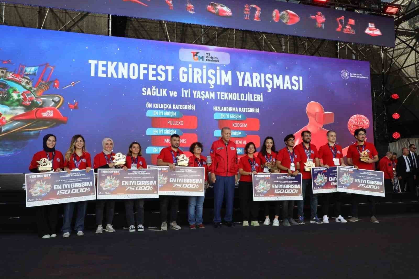 TEKNOFEST’te Uludağ Üniversitesi’ne ödül