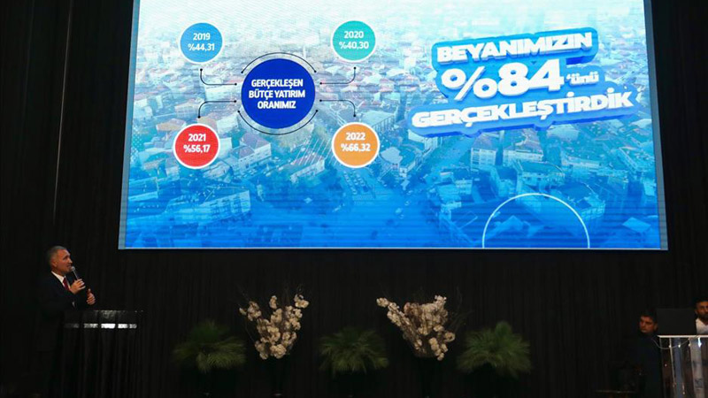 Başkan Taban açıkladı! Yüzde 84’ünü tamamladık Başkan Taban açıkladı! Yüzde 84’ünü tamamladık