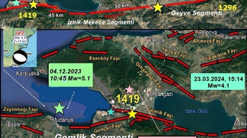 Deprem Uzmanı Dr. Ramazan Demirtaş’tan Gemlik uyarısı! Deprem Uzmanı Dr. Ramazan Demirtaş, Bursa'nın Gemlik ilçesinde meydana gelen