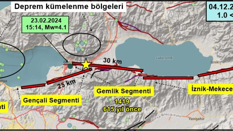 Bursa’nın en riskli ilçesindeki depremlerle ilgili dikkat çeken açıklama! Bursa Gemlik merkezli yaşanan üst üste deprem sonrası Paleosismolog Dr.