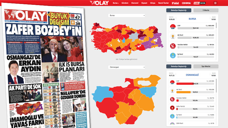 Bursa seçimi olay.com.tr’den takip etti