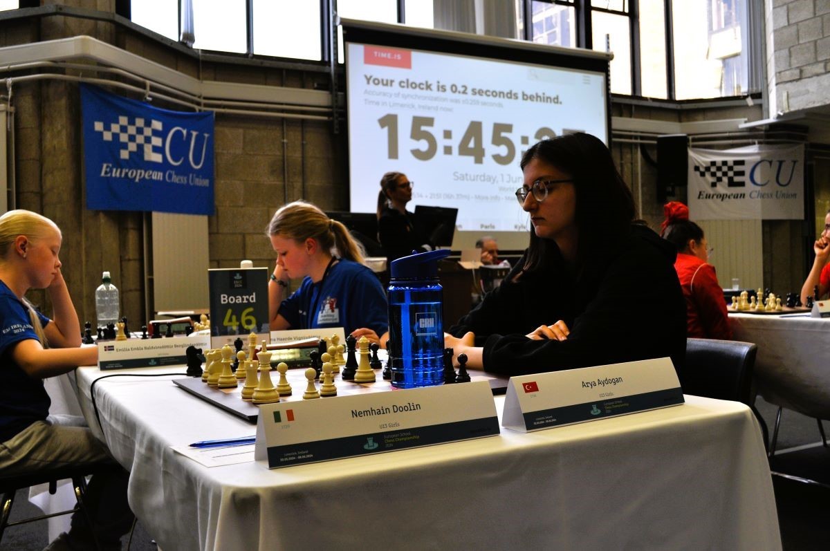 Büyükşehir’li Arya Aydoğan, Avrupa üçüncüsü