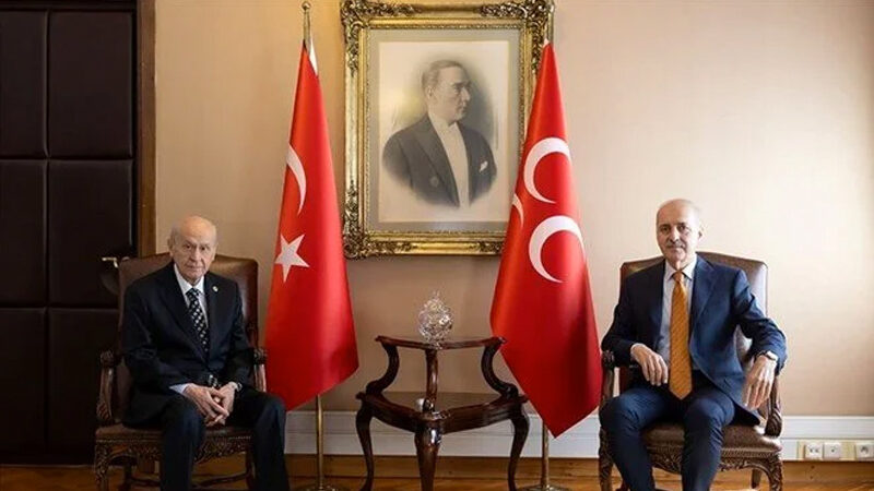 Türkiye Büyük Millet Meclisi Başkanı Numan Kurtulmuş, Milliyetçi Hareket Partisi