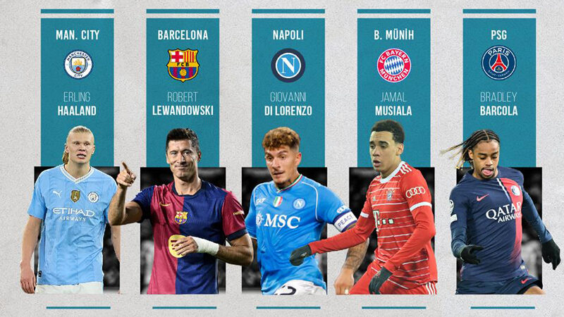 Avrupa’nın 5 büyük liginde görünüm Avrupa'nın 5 büyük futbol ülkesi Almanya (Bundesliga), Fransa (Ligue 1),