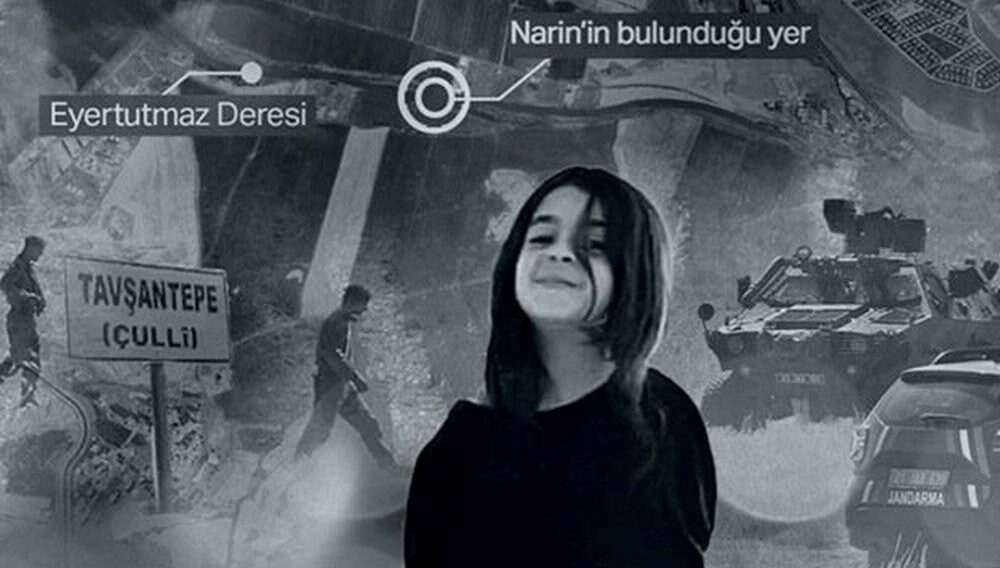 Narin Güran cinayetinde yeni görüntü: Cansız bedeni saklaması 38 dakika sürdü Narin Güran cinayetinde yeni görüntü: Cansız bedeni saklaması 38 dakika sürdü