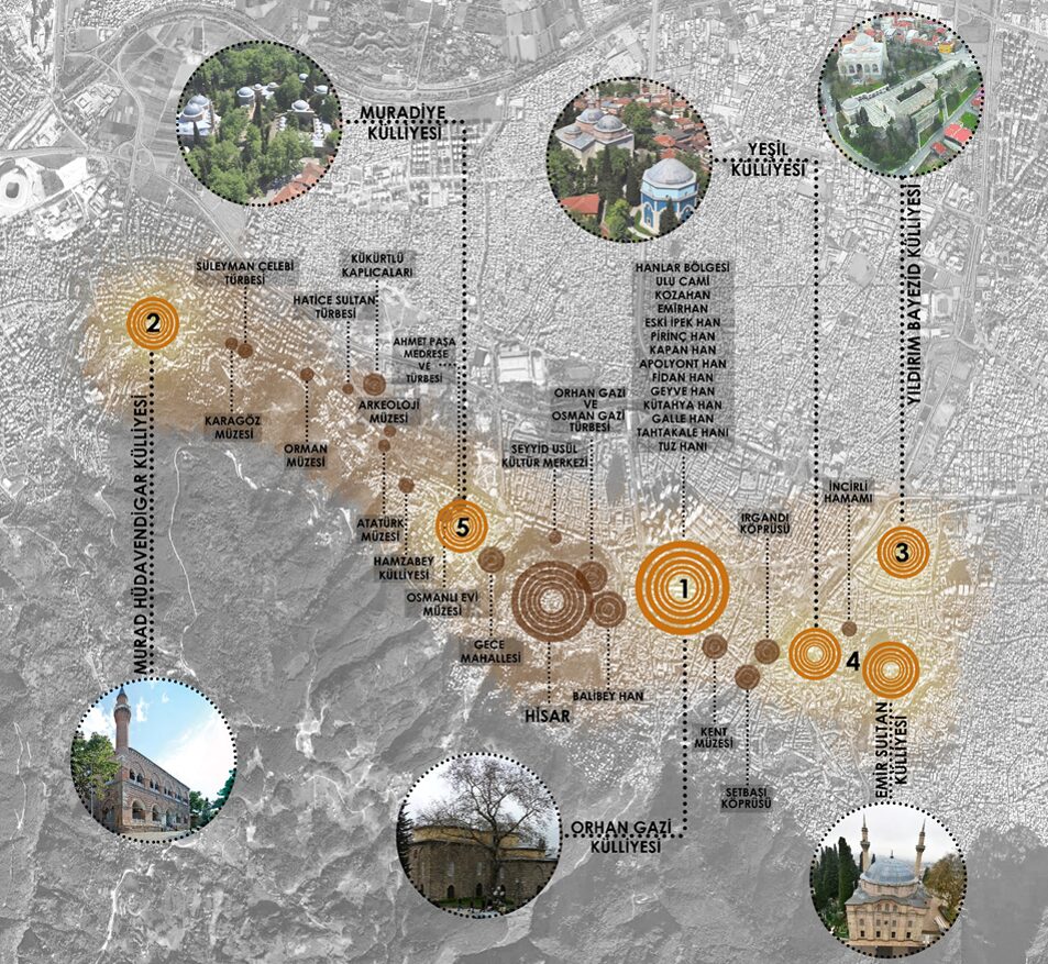 Bursa’nın tarihi projesine yeni öneri