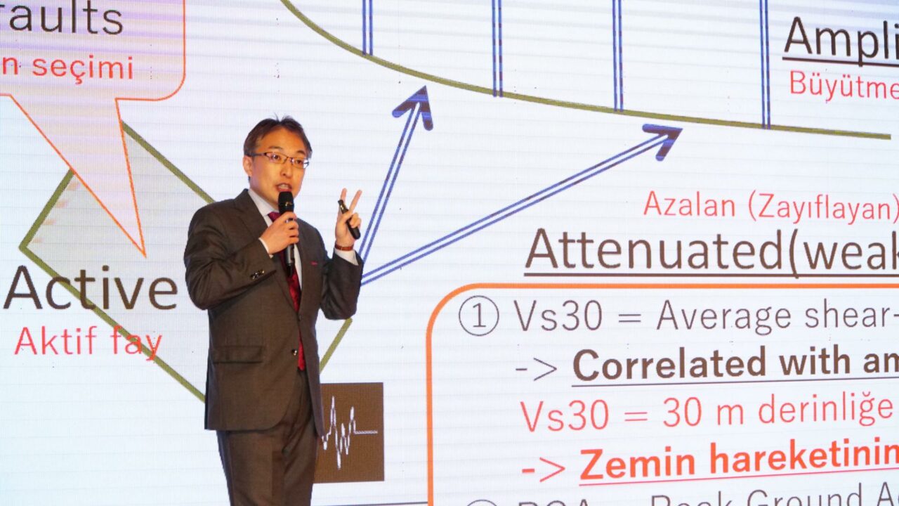 Bursa’da 7 şiddetinde deprem olursa ne olur? İşte bölge bölge bina yıkım senaryoları: 70 bin insanı kaybetme riski…