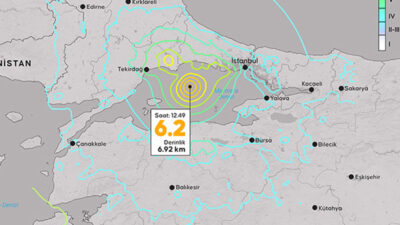 Kandilli’den deprem raporu! Artçılar o alanda yoğunlaştı