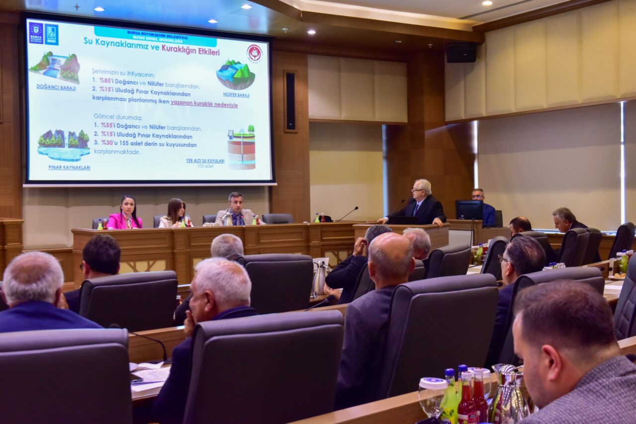 Bursa’da su uyarısı; Kuraklıkla beraber kayıp kaçak oranı da alarm veriyor… Bursa’da su uyarısı; Kuraklıkla beraber kayıp kaçak oranı da alarm veriyor…