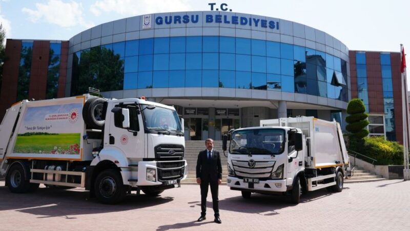 Hibe ve Proje Belediyesi Gürsu Belediyesi, Çevre Şehircilik ve İklim