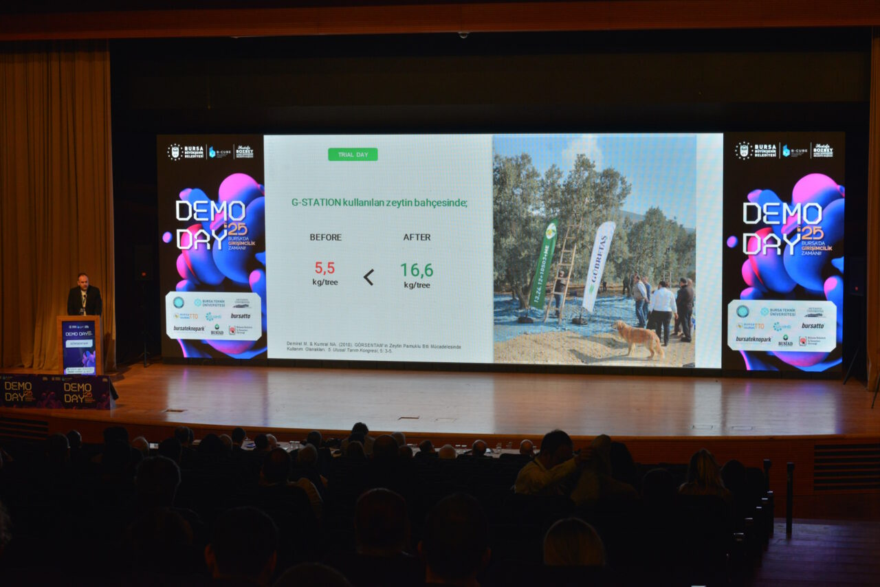 Bursa’da girişimcilere büyük destek Bursa’da girişimcilere büyük destek