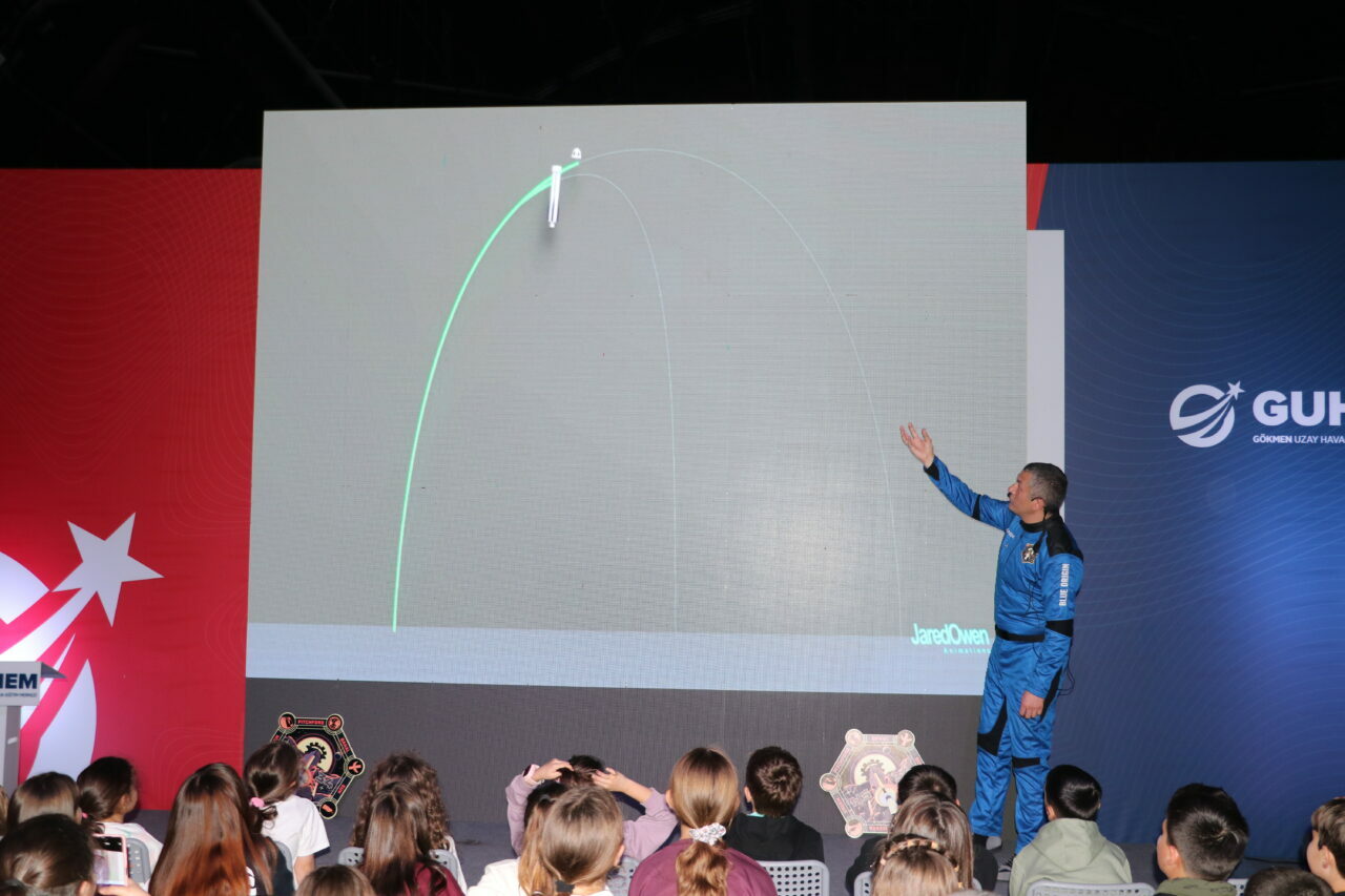 Astronot Gökhan Erdem, Bursa’da öğrencilerle buluştu