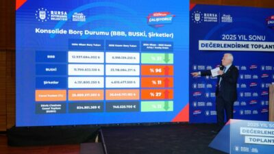 Bursa Büyükşehir ve iştiraklerinin borçları açıklandı