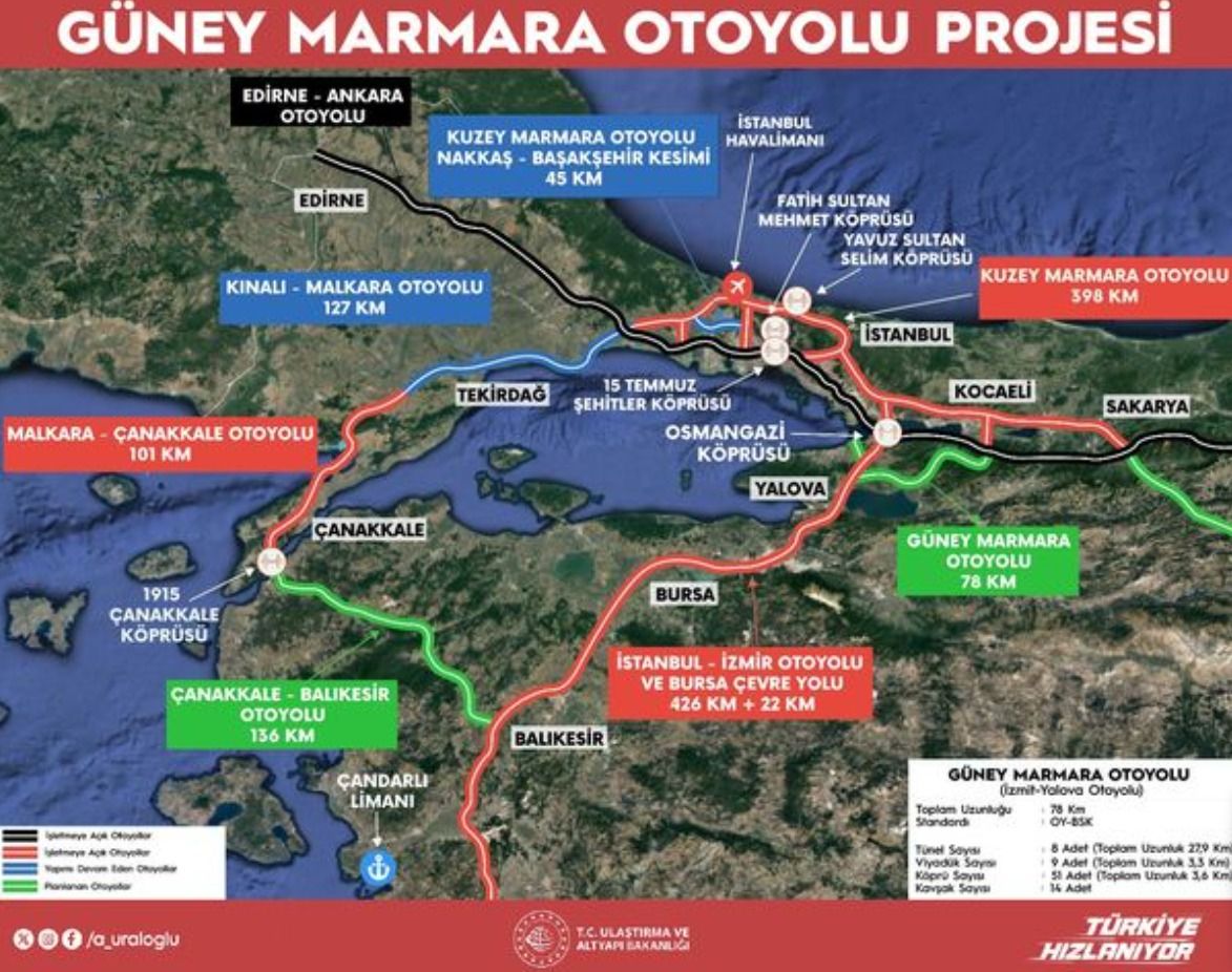 Bursa’yı da ilgilendiren 78 kilometrelik ulaşım projesi