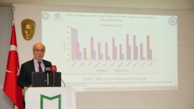 Bursa için kritik uyarı! İşte su krizinin asıl nedeni…