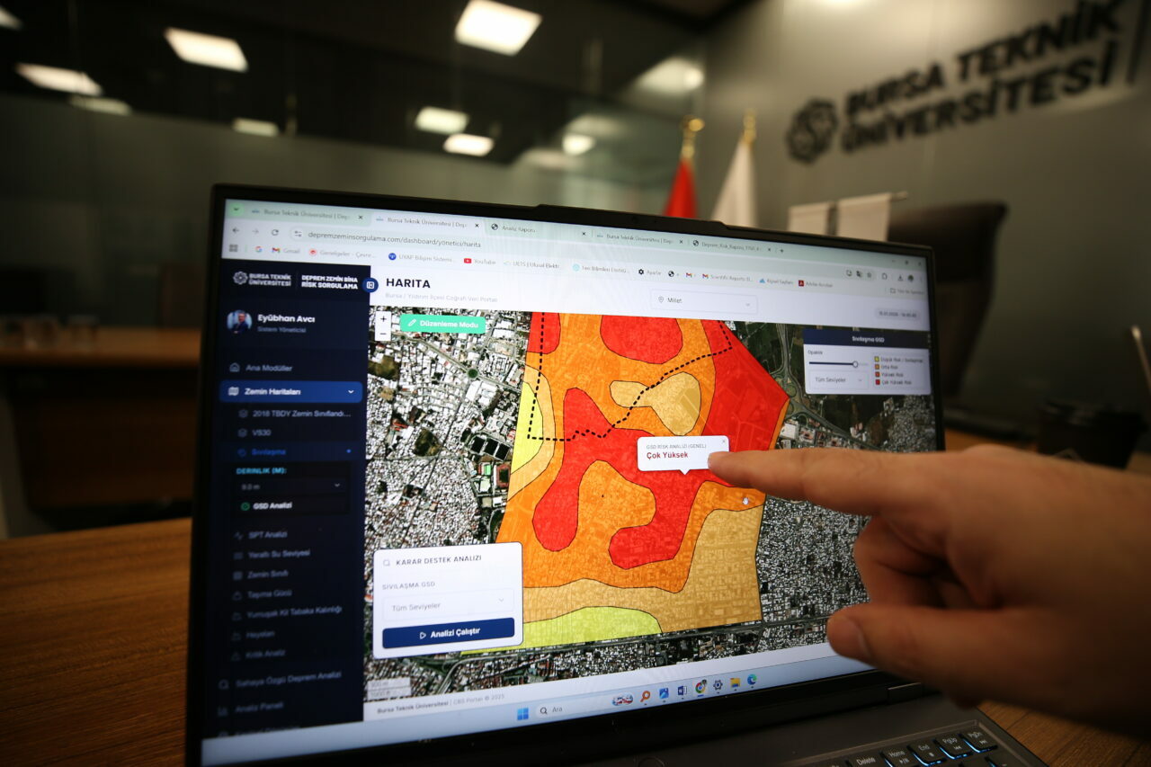 Bursa’da dikkat çeken proje! Şehrin röntgeni çekildi