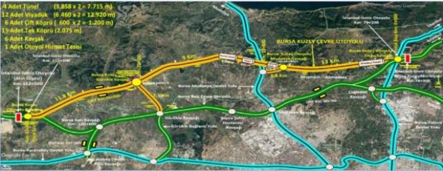 Bursa’nın kuzeyinden geçecek dev ulaşım projesi böyle olacak