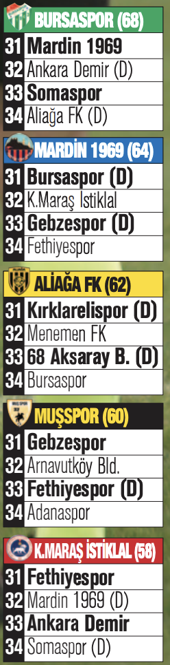 Ekran Resmi 2026 03 30 01.22.30