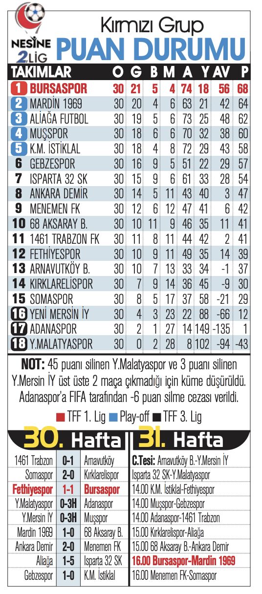 Ekran Resmi 2026 03 30 01.25.04