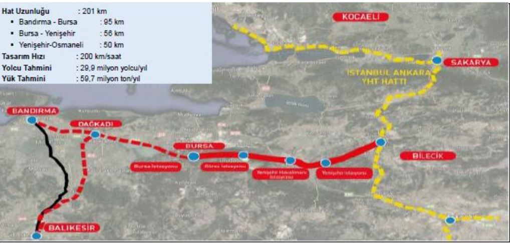 Bakan çok kararlı: Tren Bursa’ya gelecek, Gemlik’e gidecek, havaalanı canlanacak!
