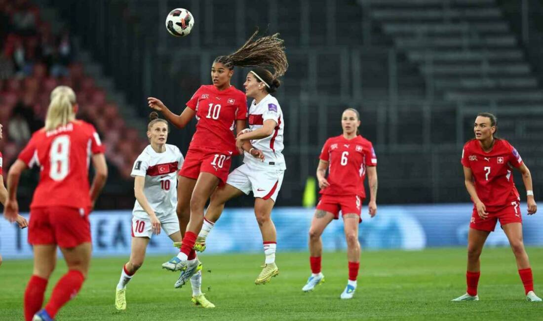 A Milli Kadın Futbol Takımı, 2027 FIFA Dünya Kupası Avrupa