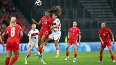 A Milli Kadın Futbol Takımı, 2027 FIFA Dünya Kupası Avrupa