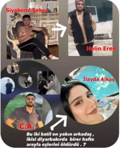 3 aylık hamile Helin cinayetinde kan donduran detaylar! 'Çiçek alacağım' deyip tuzak kurdu 7 3 aylik hamile helin cinayetinde kan donduran detaylar cicek alacagim deyip tuzak kurdu f29a1661a7ff