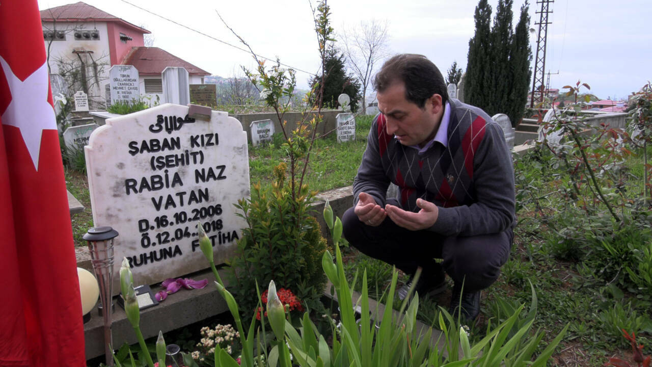 8 yıl sonra Rabia Naz dosyasında yeni umut 14 8 yil sonra rabia naz dosyasinda yeni umut 784c27e45ff7