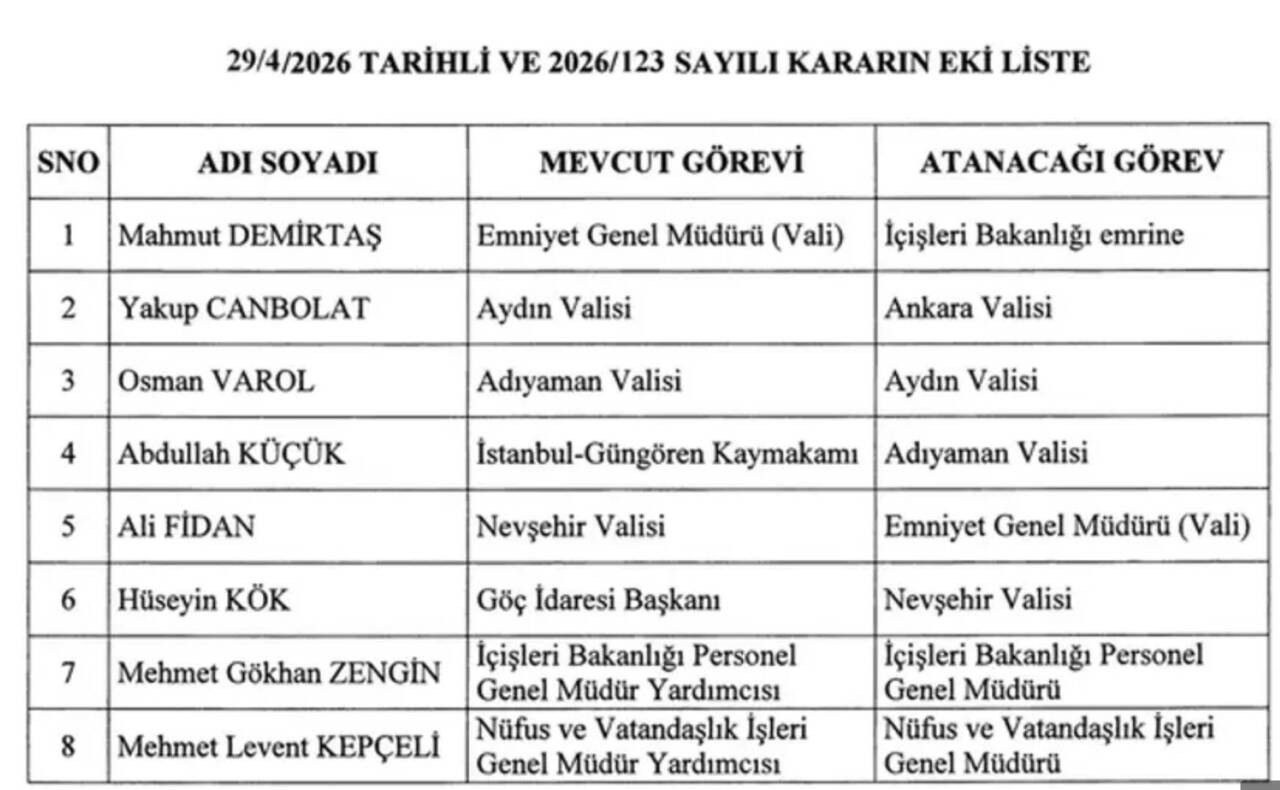 ekran resmi 2026 04 30 081918