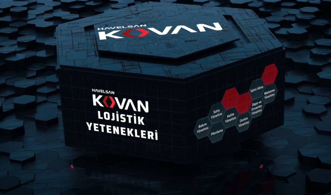HAVELSAN tarafından, yurt dışından tedarik edilen kurumsal kaynak yönetimi yazılımlarına