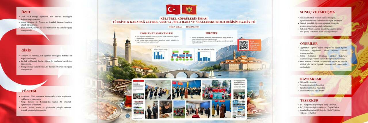 Ekol Koleji'nden TÜBİTAK 2204-B'de büyük başarı! 7 photo 2026 04 03 12 27 19