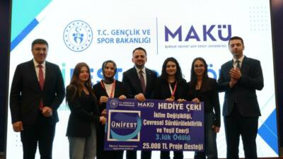 Bursa Teknik Üniversitesi öğrencileri, Burdur Mehmet Akif Ersoy Üniversitesi ev