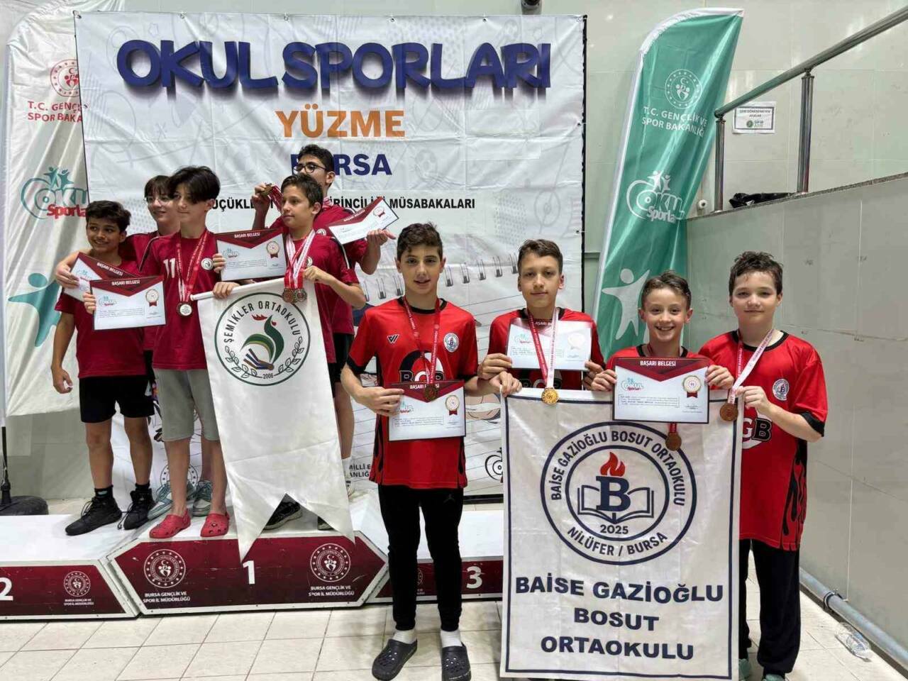 Bursalı öğrencilerden Türkiye şampiyonluğu! 1 bursali ogrencilerinden turkiye sampiyonlugu 69ae1ae08c0d