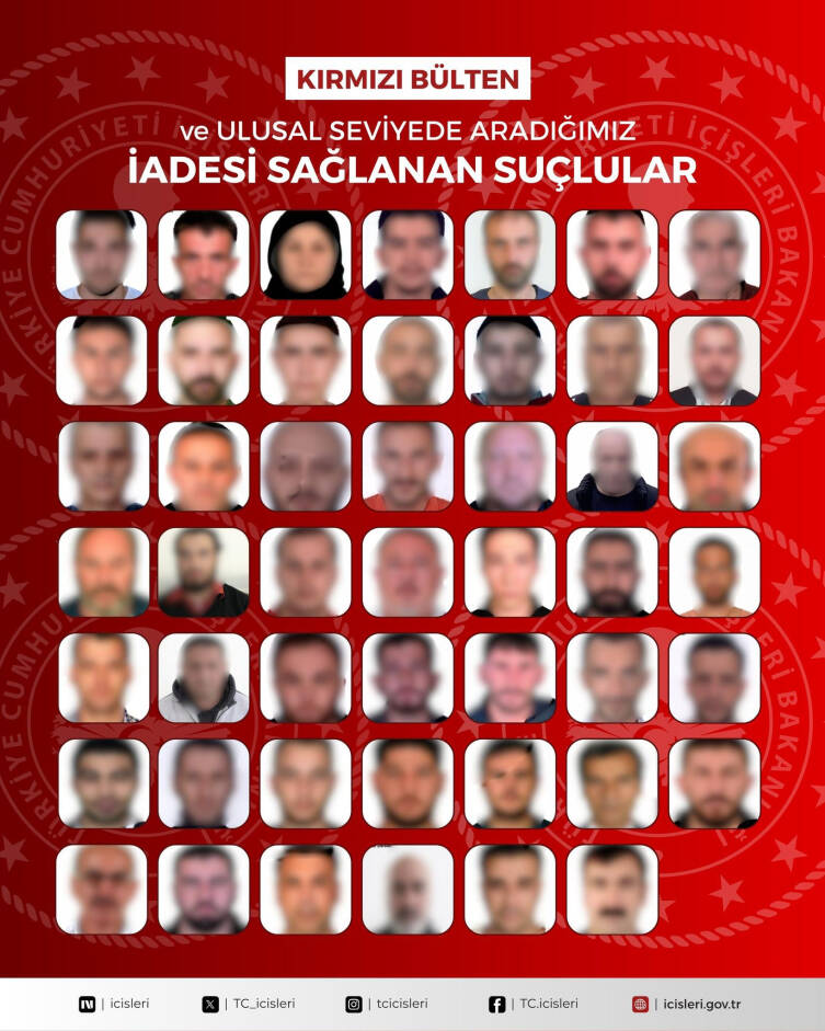 Kırmızı bültenle aranan 48 suçlu Türkiye'ye getirildi 1 kirmizi bultenle aranan 48 suclu turkiyeye getirildi 2fc471eb7617