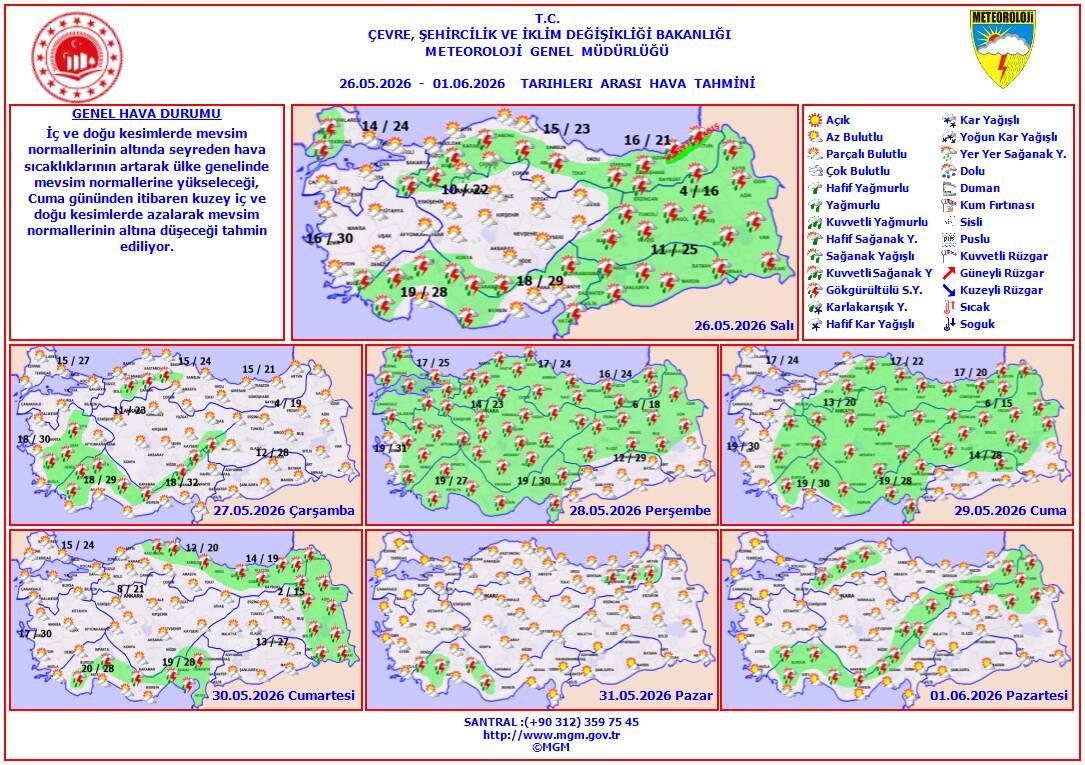 Bursa'da bayramda hava nasıl olacak? İşte gün gün rapor 2 uzunvade 2
