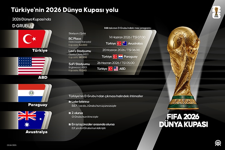 Dev şov başlıyor! 4 070811aa 41004189