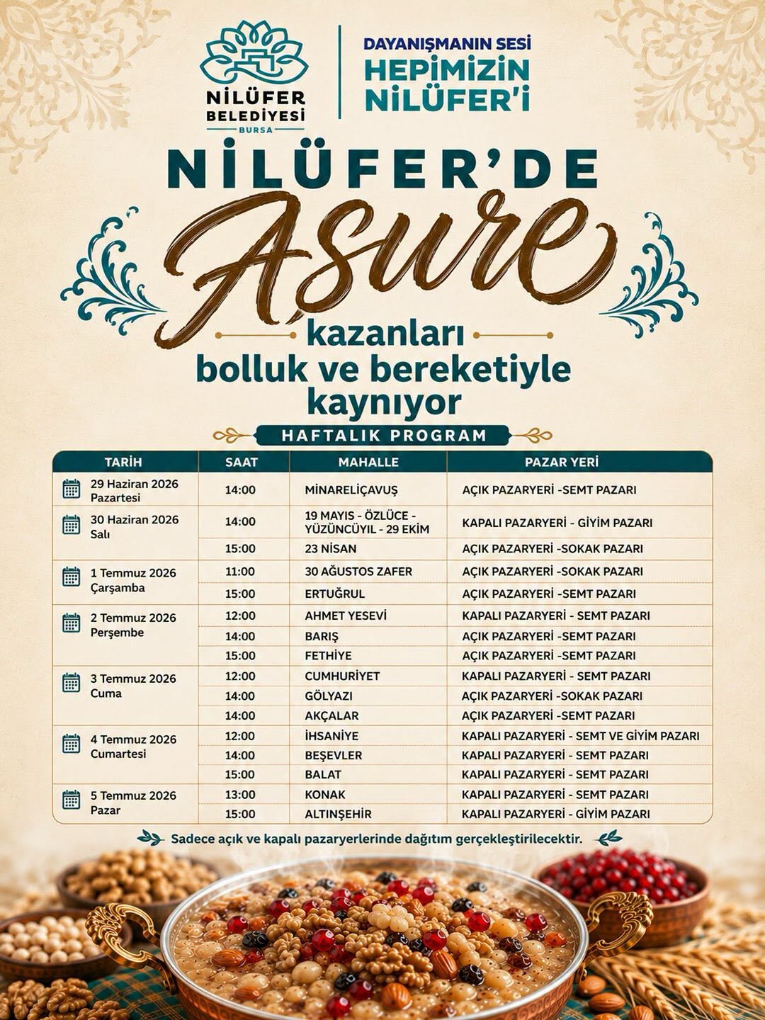 asure dagitimi 4